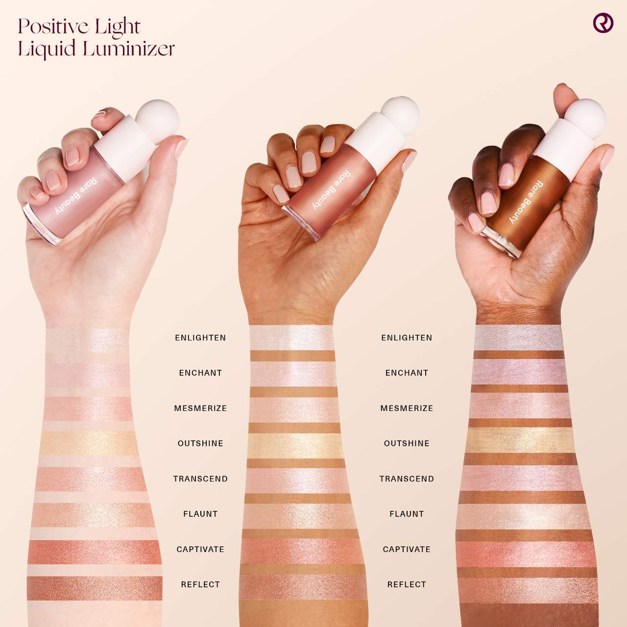 Mini Positive Light Liquid Luminizer - Rare Beauty