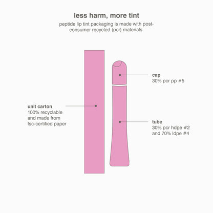 Peptide Lip Tint Nourishing Glaze - Rhode