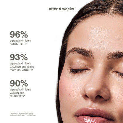 Glazing Mist Hydrating Face Spray - Rhode