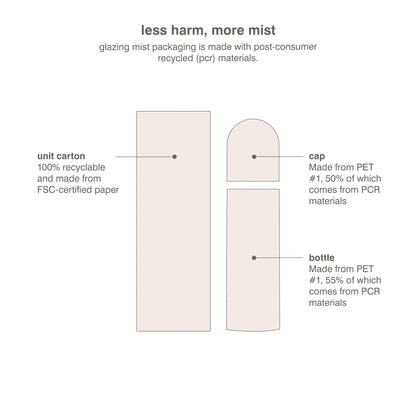 Glazing Mist Hydrating Face Spray - Rhode