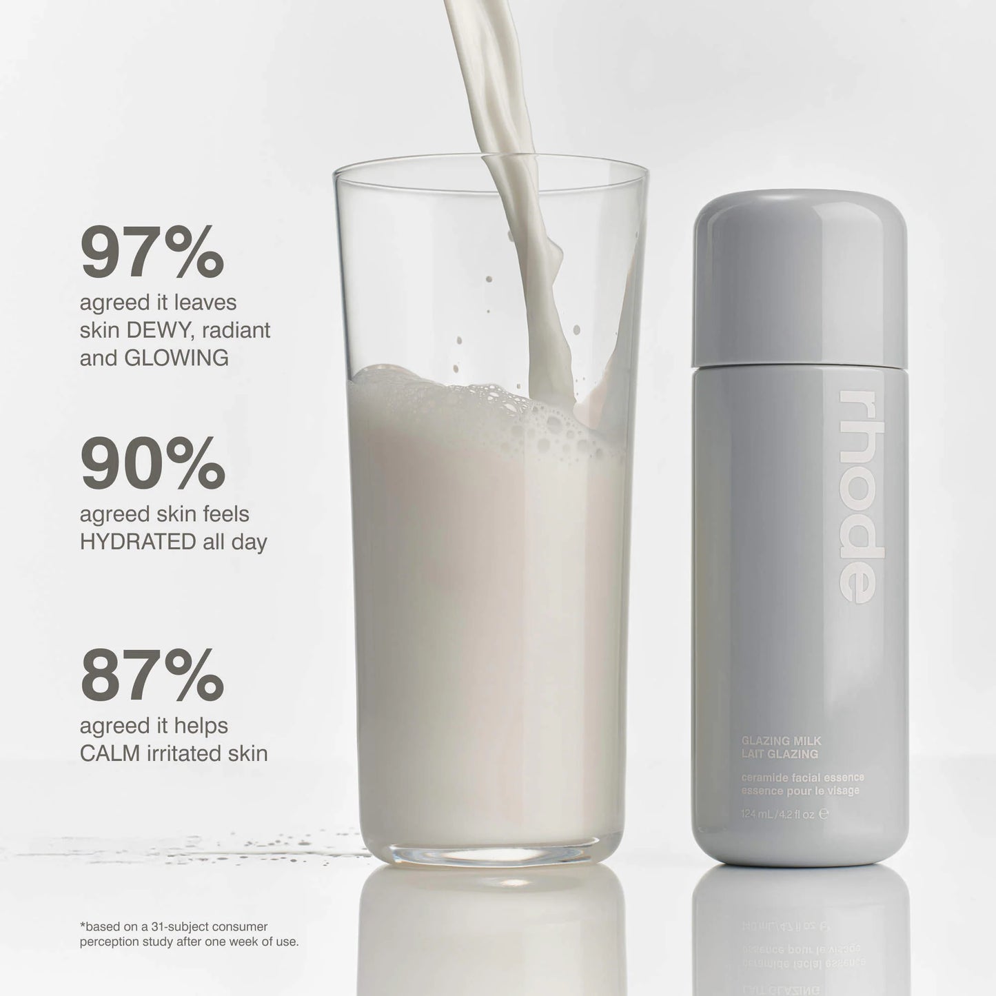 Glazing Milk Ceramide Facial Essence - Rhode