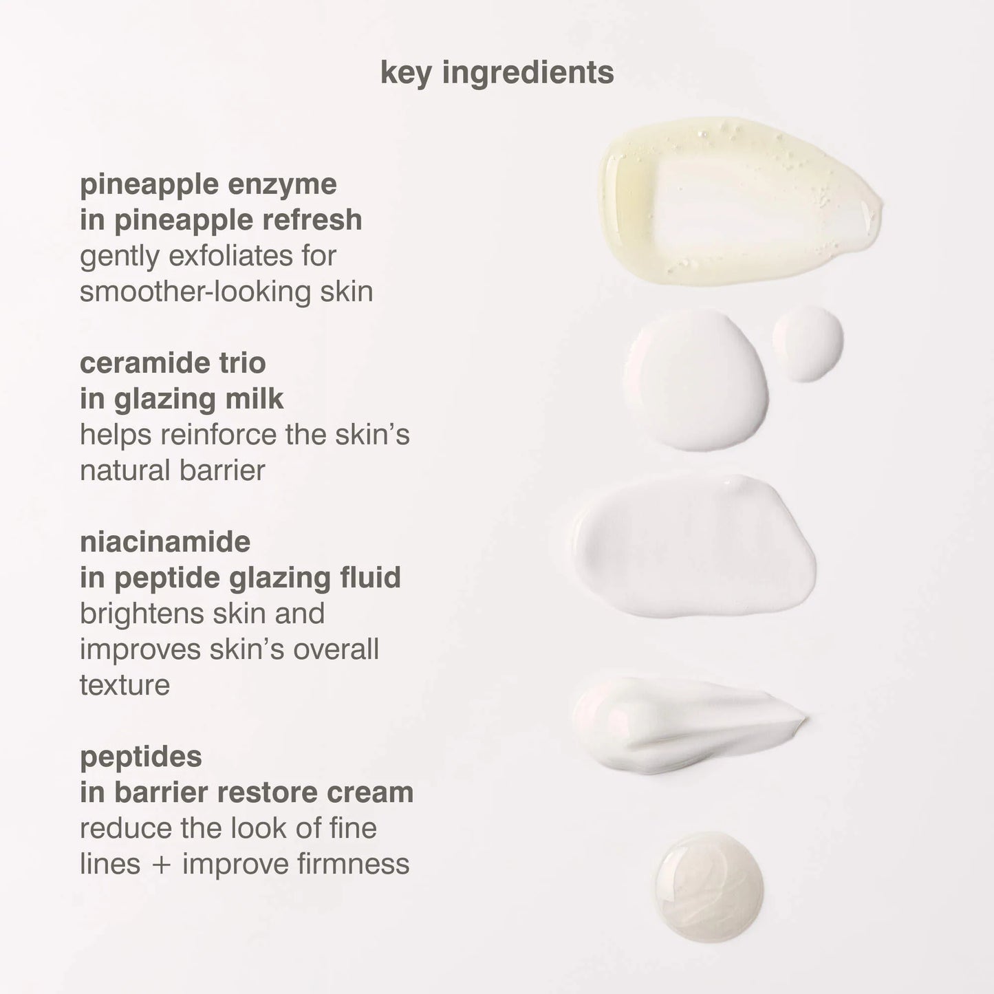 Mini Rhode Kit Glazed Skincare Essentials - Rhode