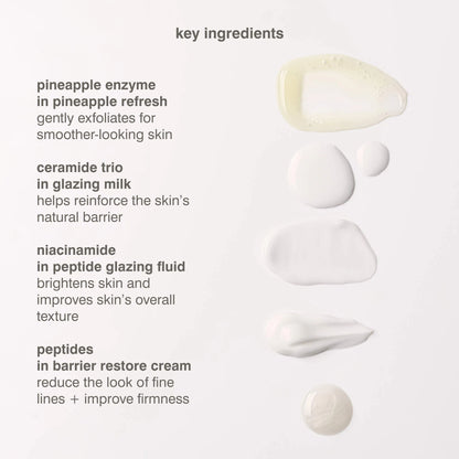 Mini Rhode Kit Glazed Skincare Essentials - Rhode