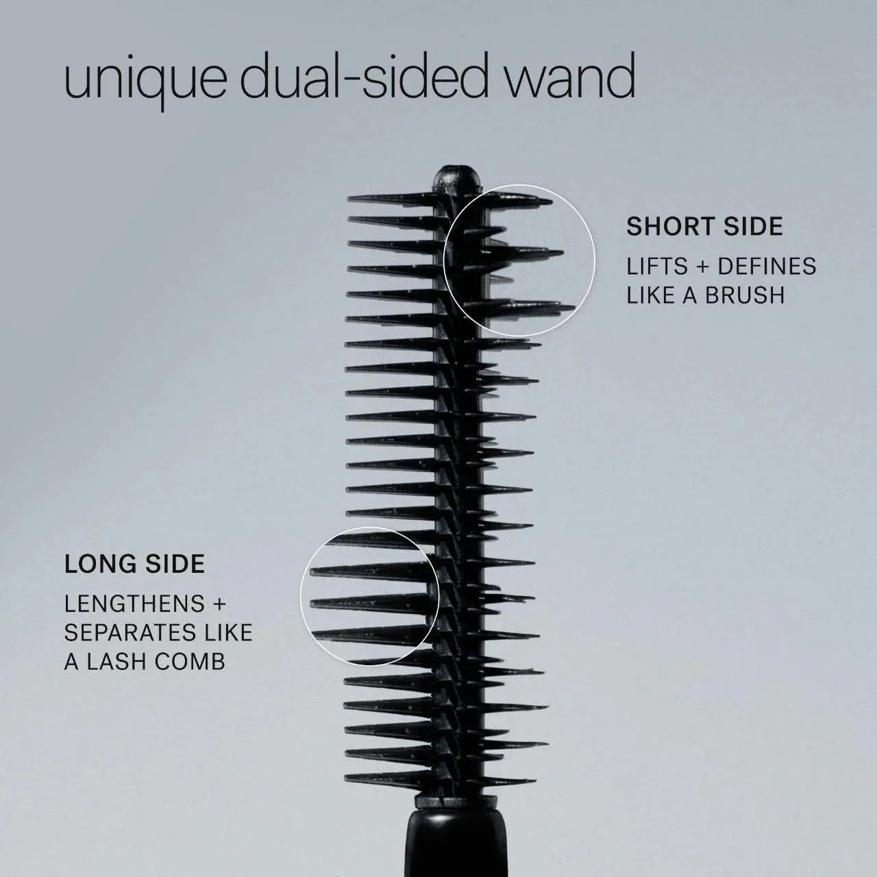 Makeup Must Haves Value Set - Sephora Favorites