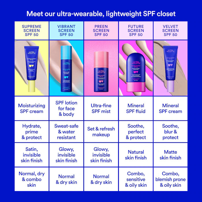 25 Days of Beauty Must Haves Advent Calendar - Sephora Favorites