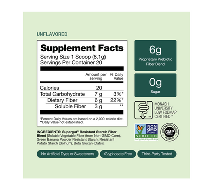 GLP-1 Daily Support - Supergut